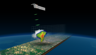 EarthCARE measuring clouds